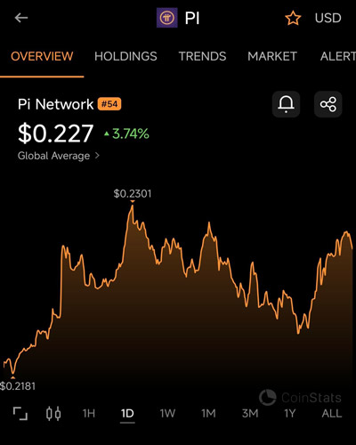 heres-where-pi-coin-price-could-go-once-the-pi-dex-finally-launche