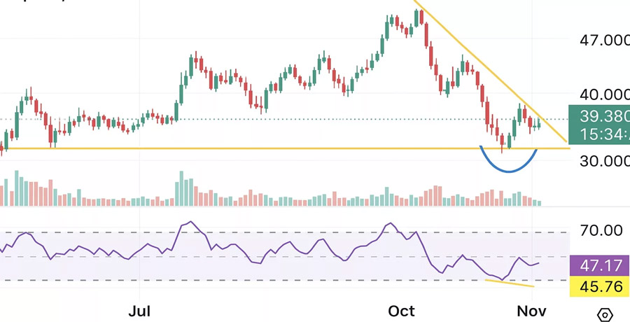 hyperliquid-price-breakout-phantom-safepal-wallet-2025