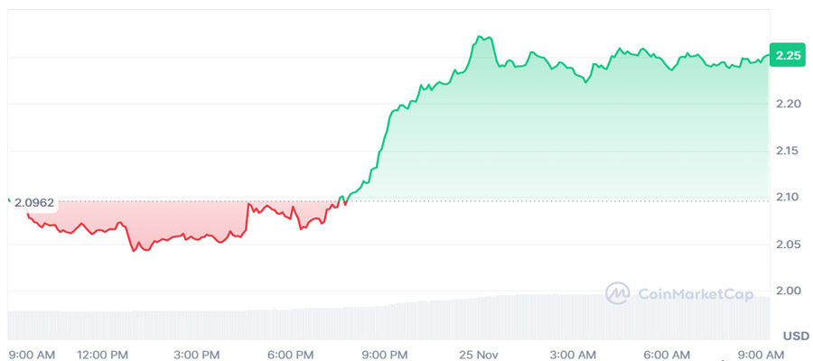 franklin-templeton-xrp-etf-nyse