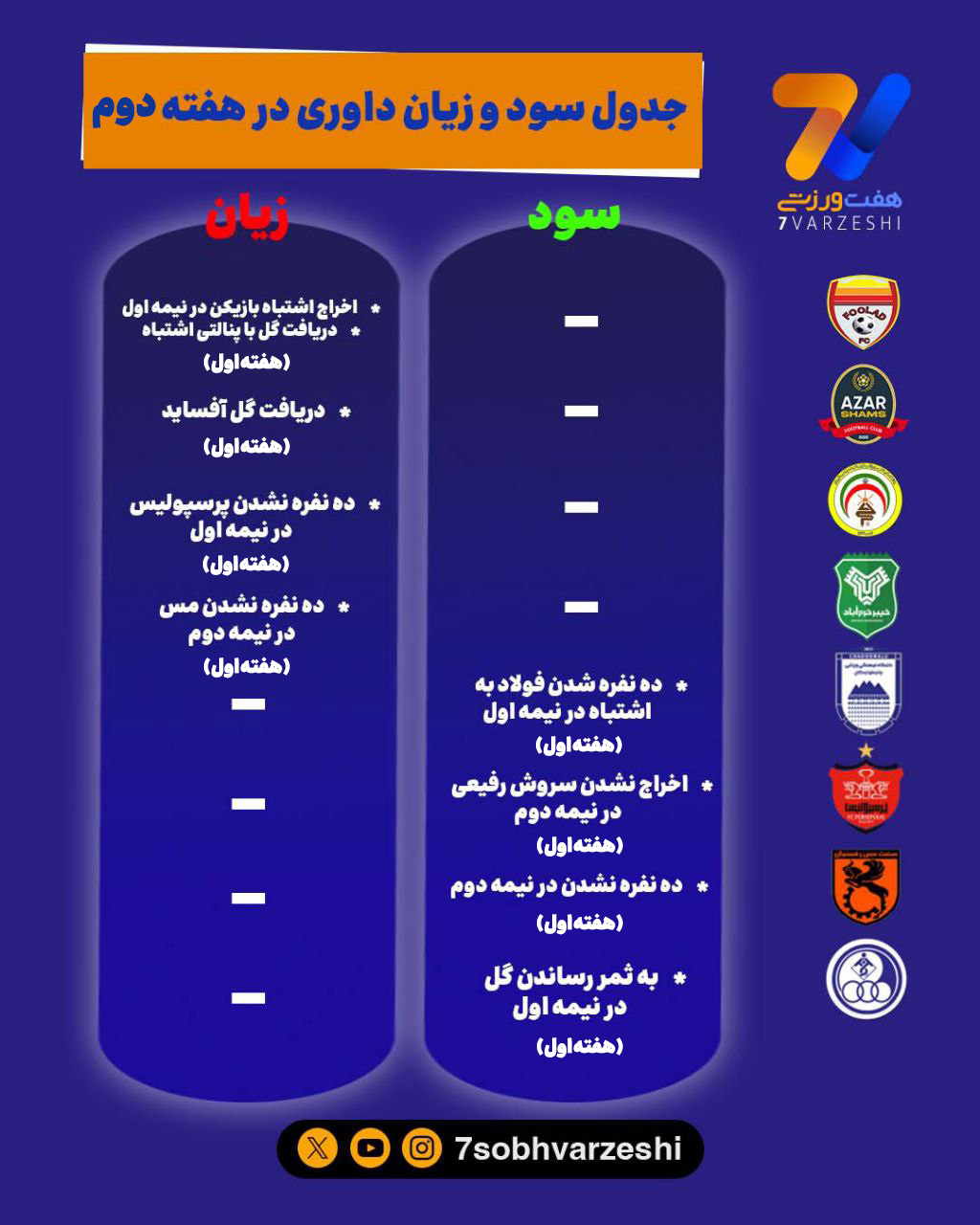عرفان (1)