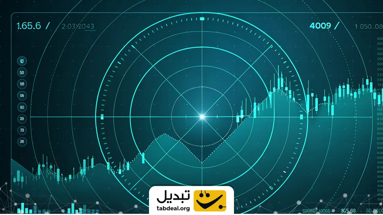 پیدا-کردن-نقطه-ورود-به-معامله