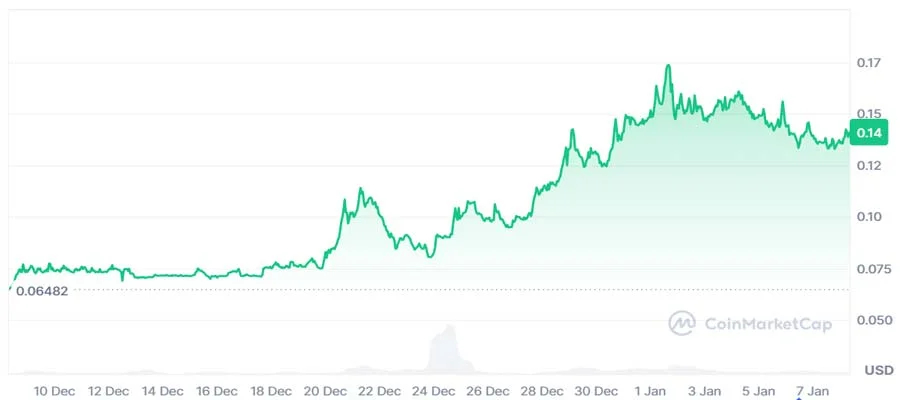 jpmorgan-launching-jpm-coin-rising-canton-network-1