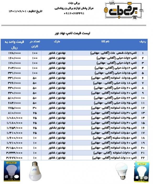 خرید عمده لامپ