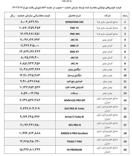 قیمت جدید خودروهای مونتاژی اعلام شد + لیست کامل 18 تیر