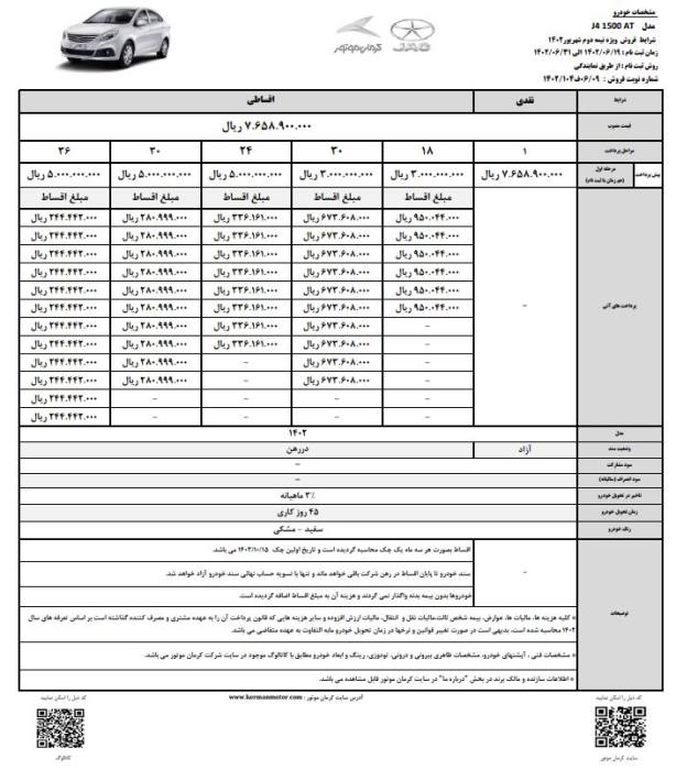 کرمان موتور 2