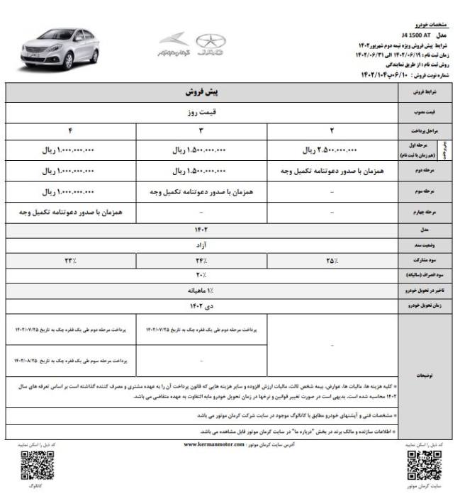 کرمان موتور 1