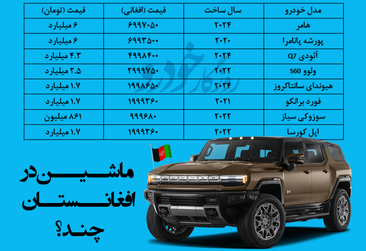 هامر2