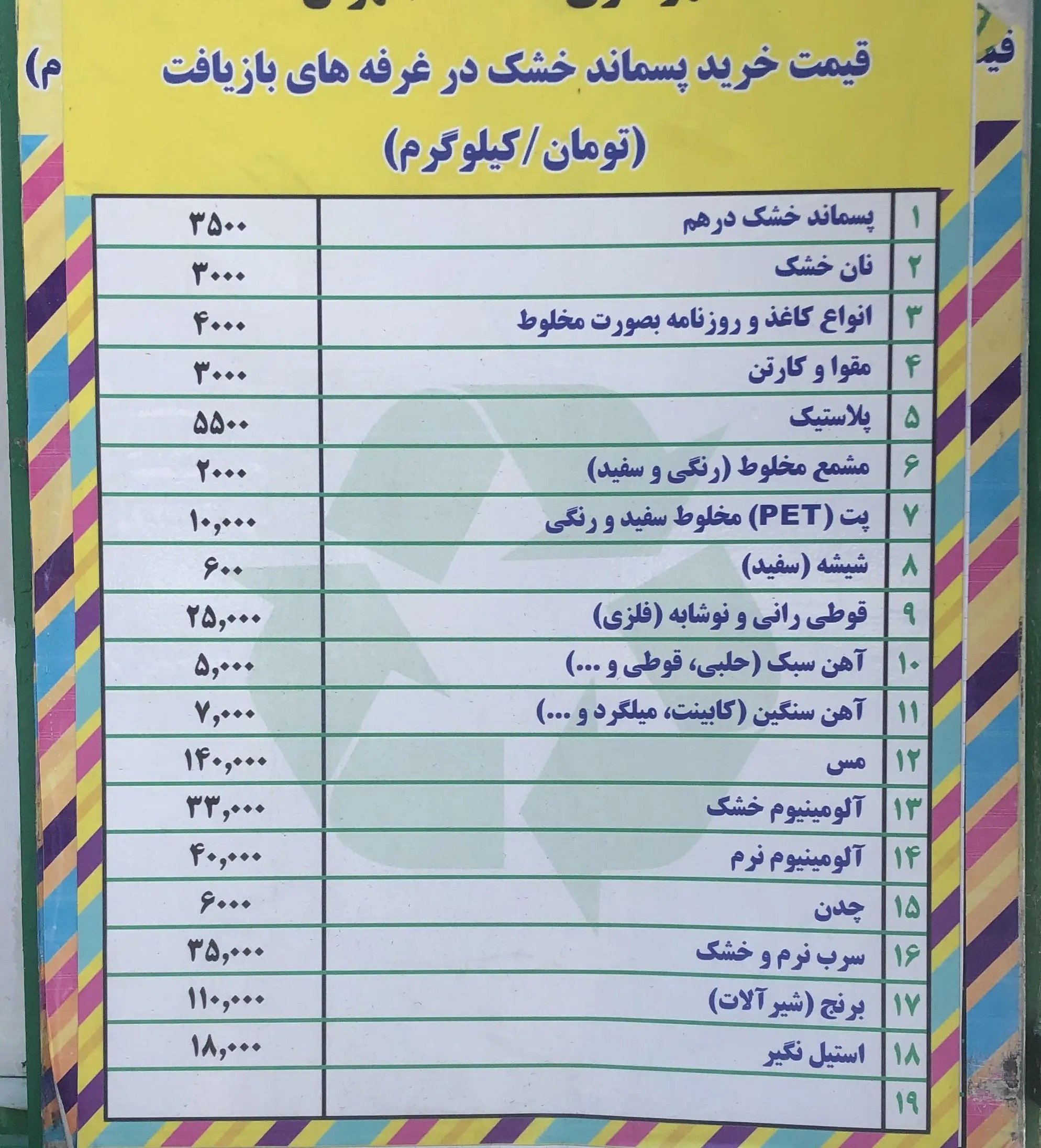 جدول نرخ پسماند خشک