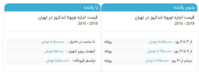 لندکروز