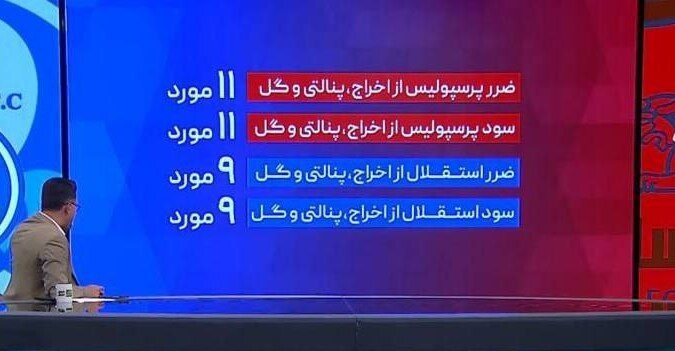 جدول