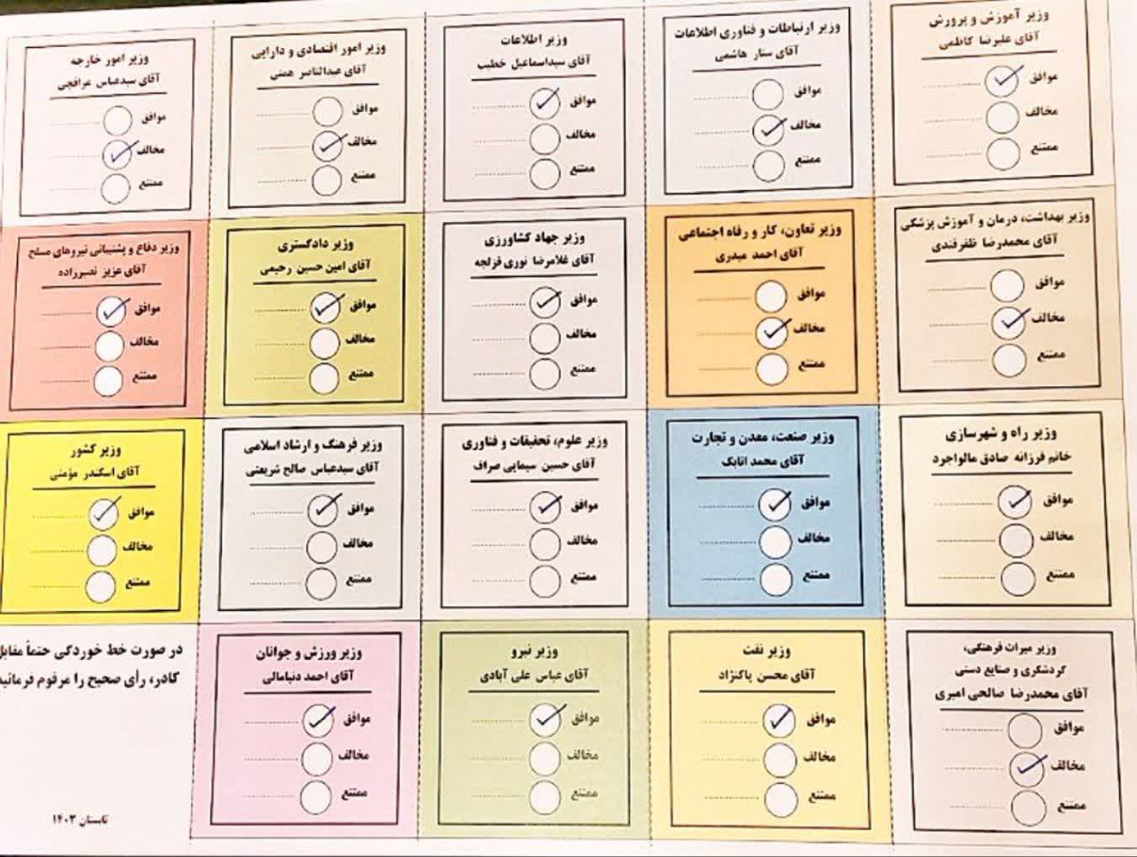 برگ رای