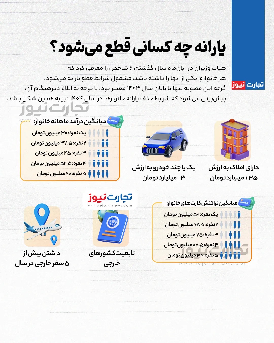 عید-حذف-یارانه-ak4938