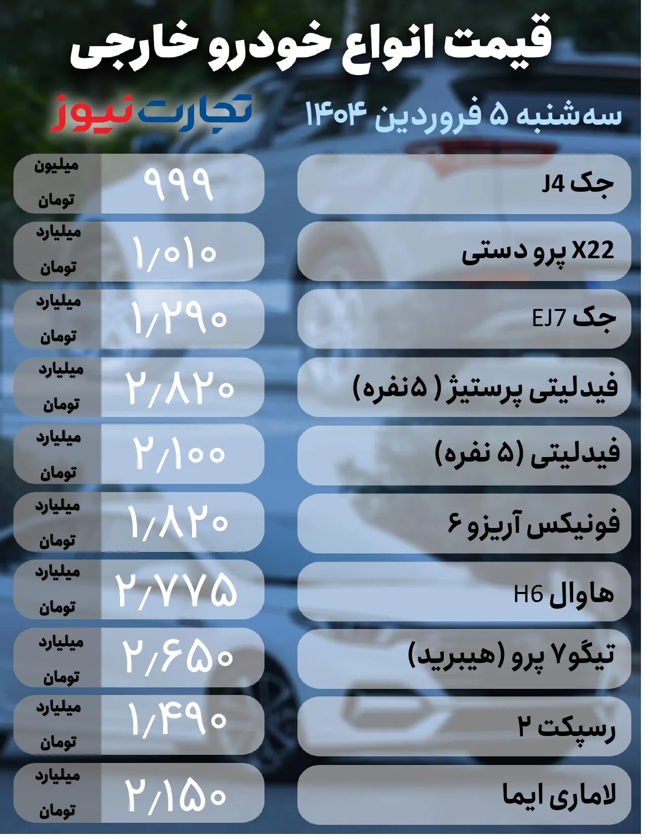 خودرو خارجی 5 فروردین 1 page 0001 ak5910