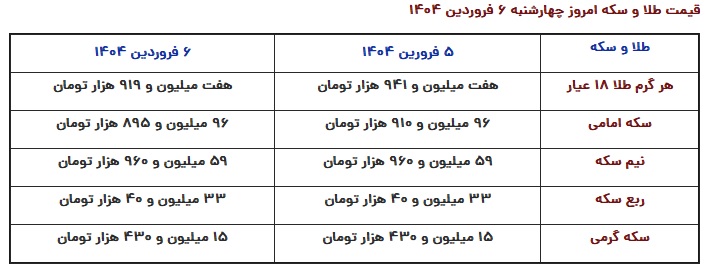 ffffffffff