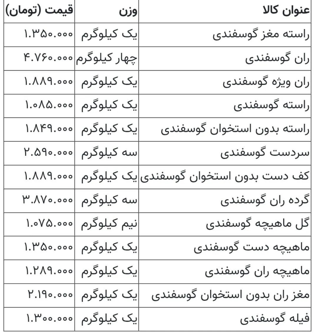 گوسفندی ak2560