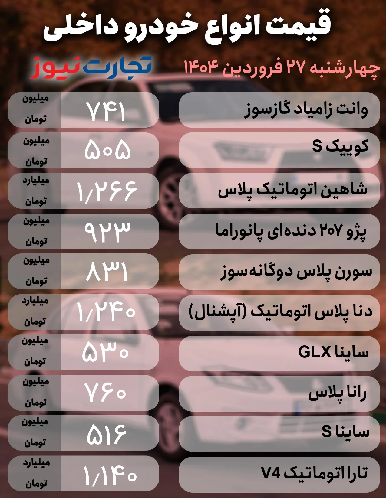 قیمت خودرو‌های داخلی