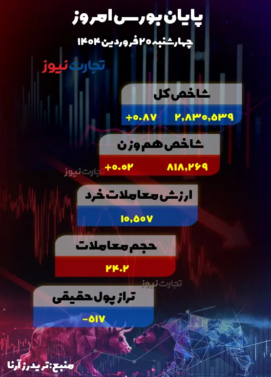 20 فروردین ak3841