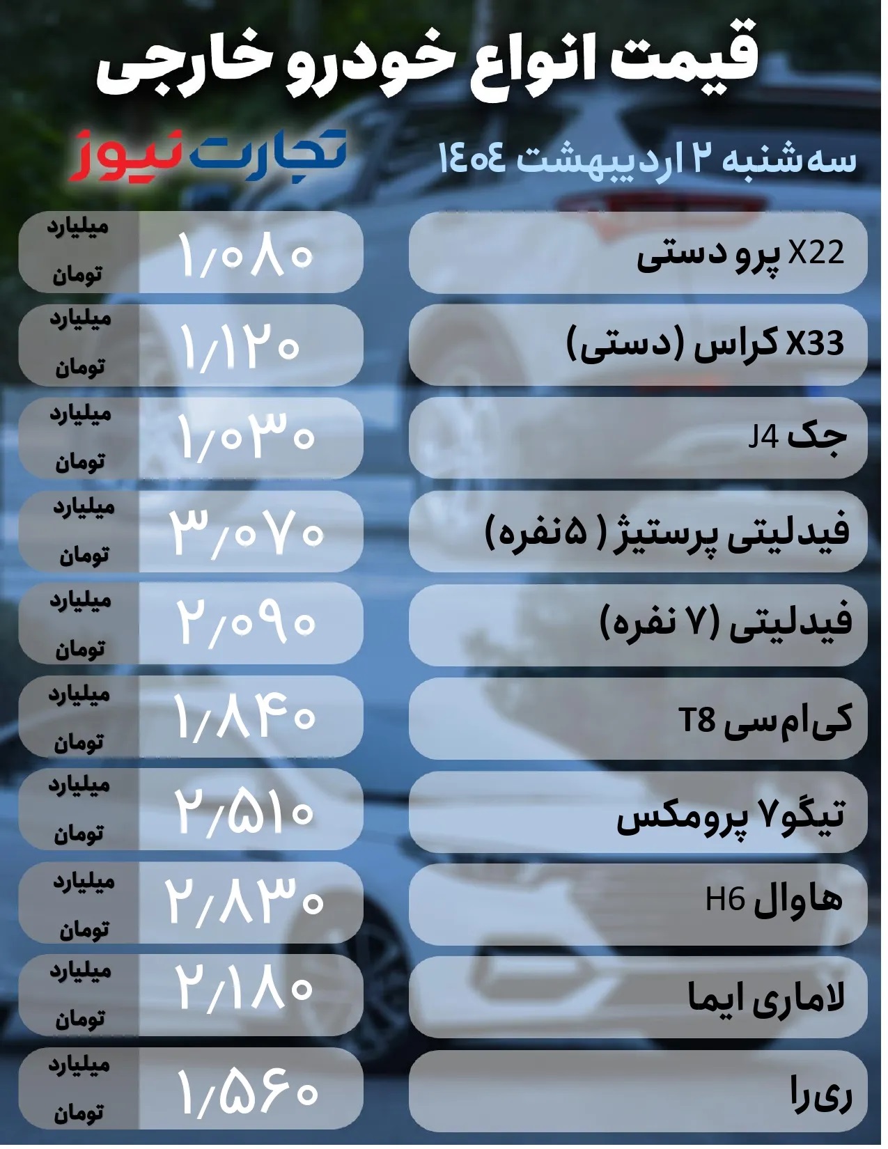 خودروهای-خارجی-2-اردیبهشت_page-0001-ak9979