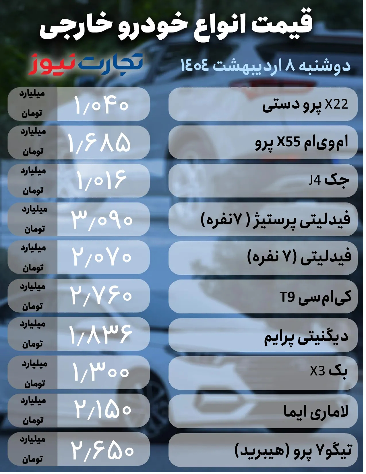 خودروهای خارجی 8 اردیبهشت page 0001 ak8861