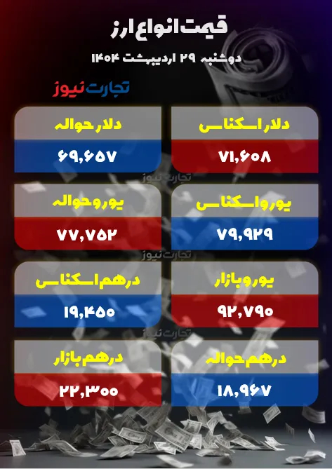 Screenshot 8 ak9359
