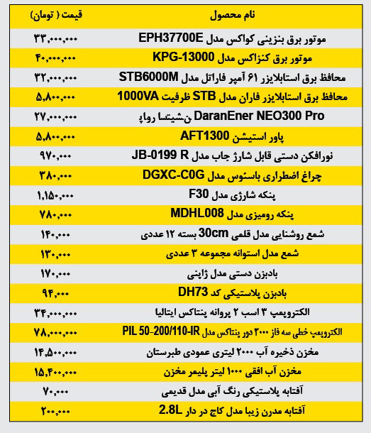 جدول قیمت