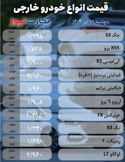 خارجی ak7335