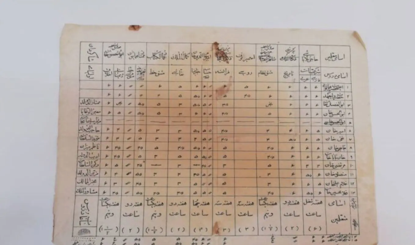 کارنامه