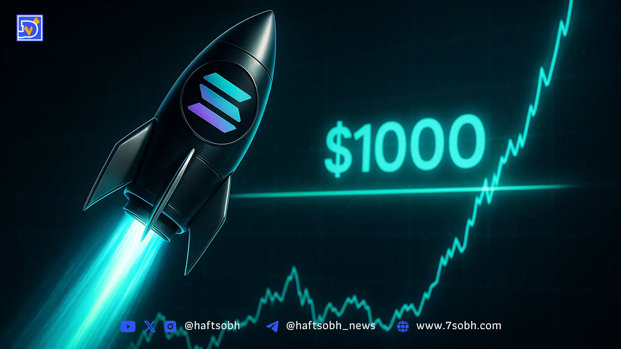 solana-sol-price-prediction-1000
