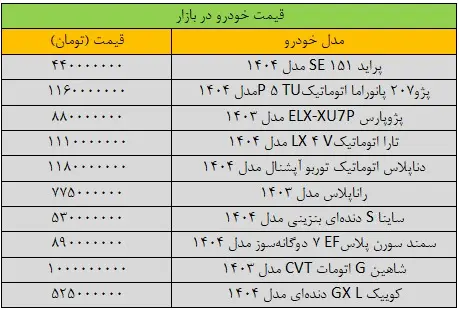 ماشین1