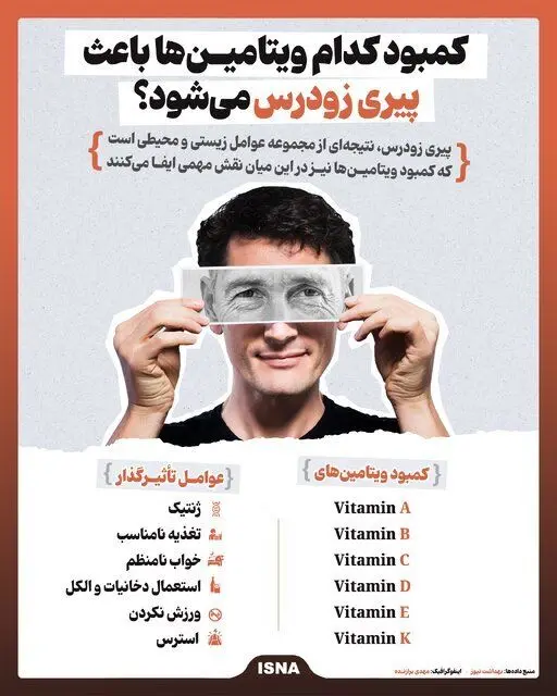 کمبود این ویتامین‌ها باعث پیری زودرس می‌شود