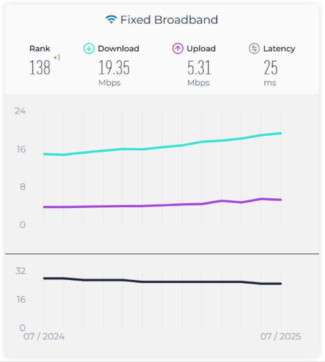 speedtest-2.jpg