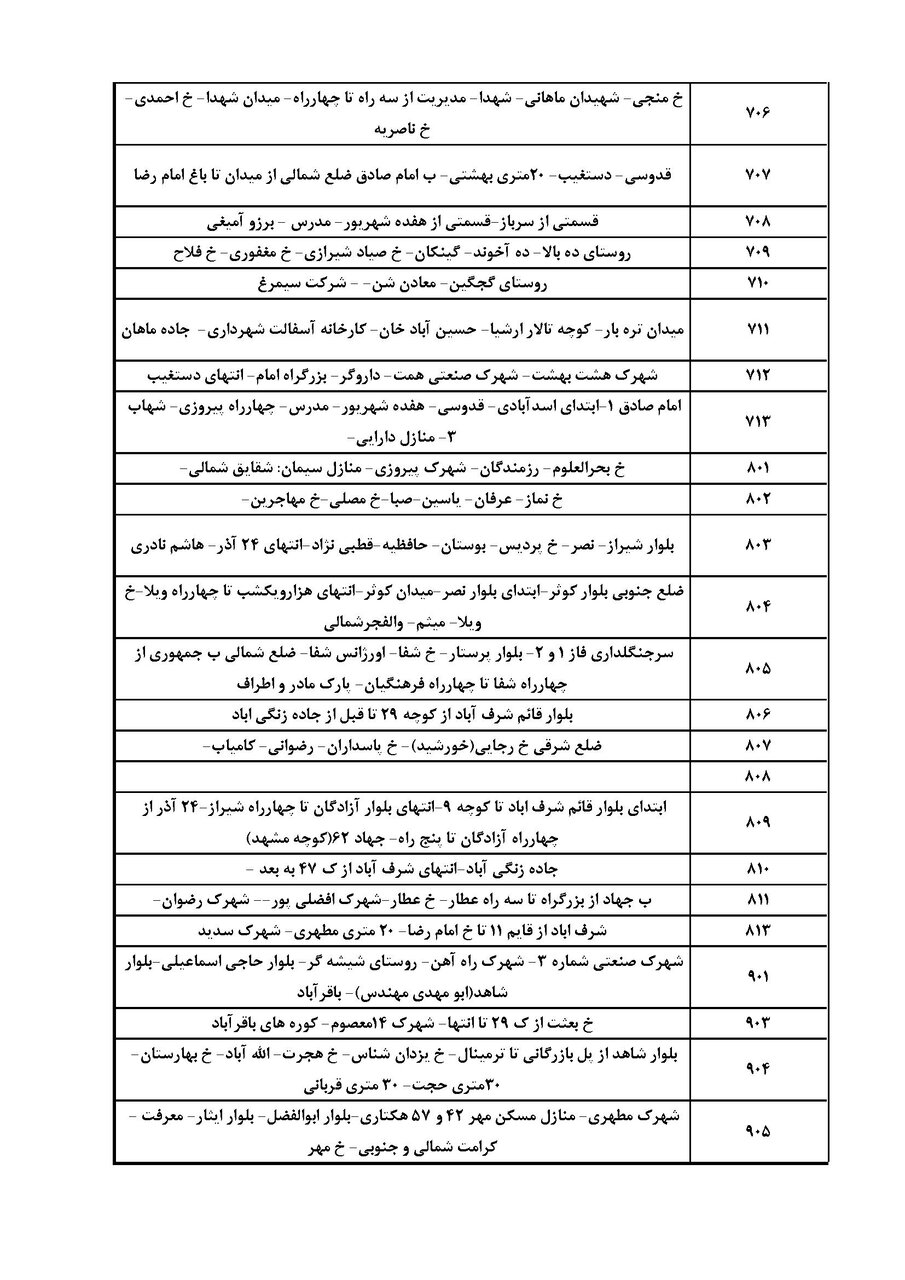 برنامه قطعی برق کرمان دوشنبه ۱۰ شهریور ۱۴۰۴ + جدول