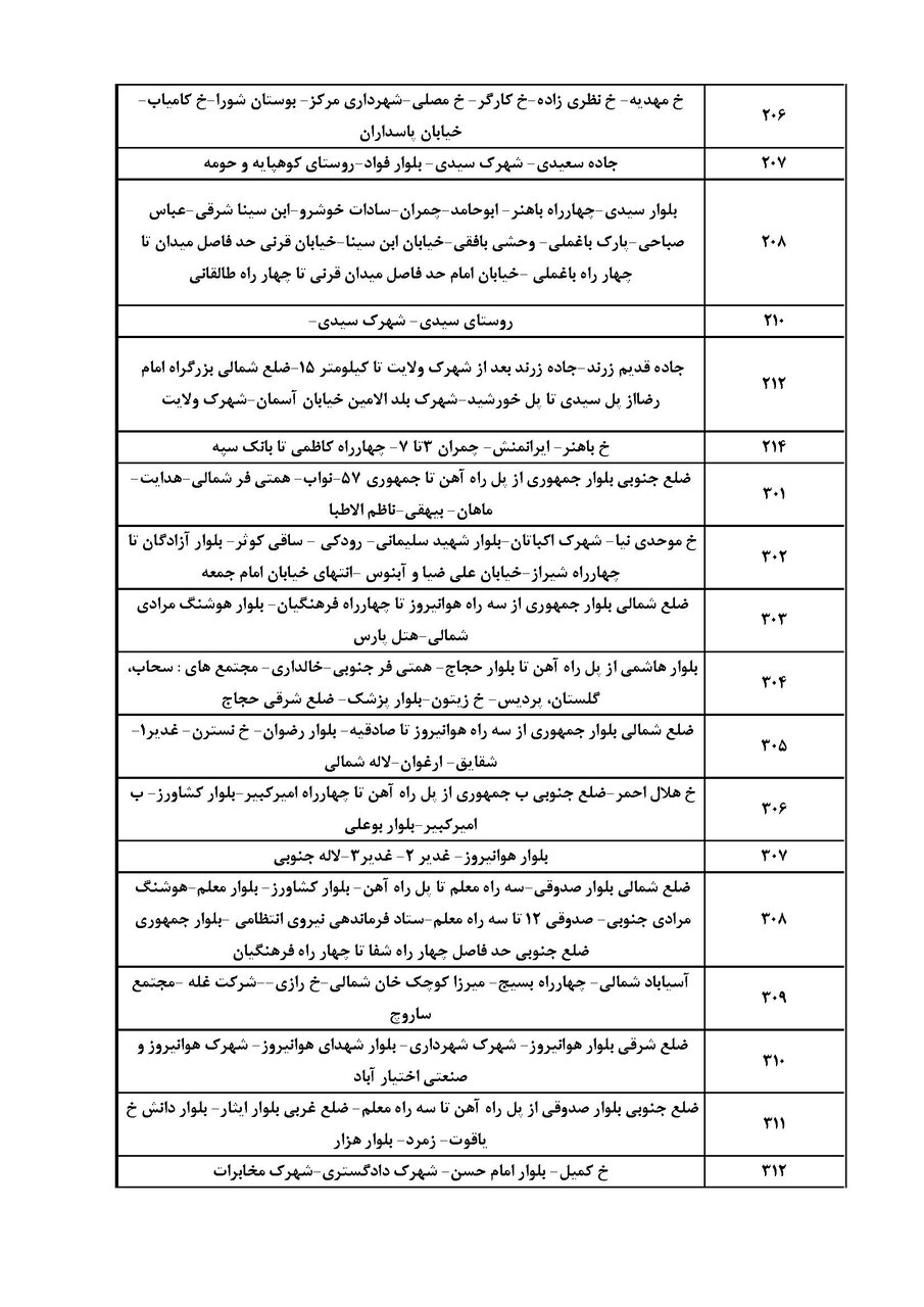 برنامه قطعی برق کرمان دوشنبه ۱۰ شهریور ۱۴۰۴ + جدول