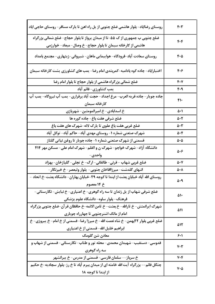برنامه قطعی برق کرمان شنبه ۲۲ شهریور ۱۴۰۴ + جدول
