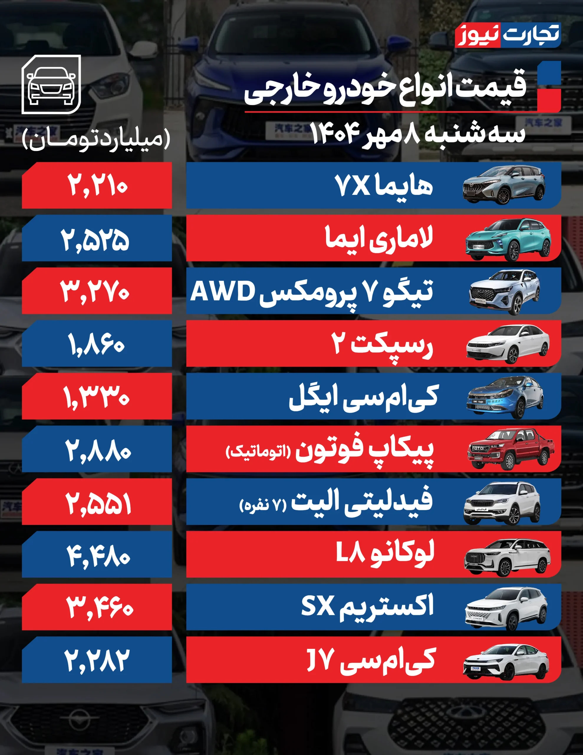 خارجی ۸ ak5647 scaled