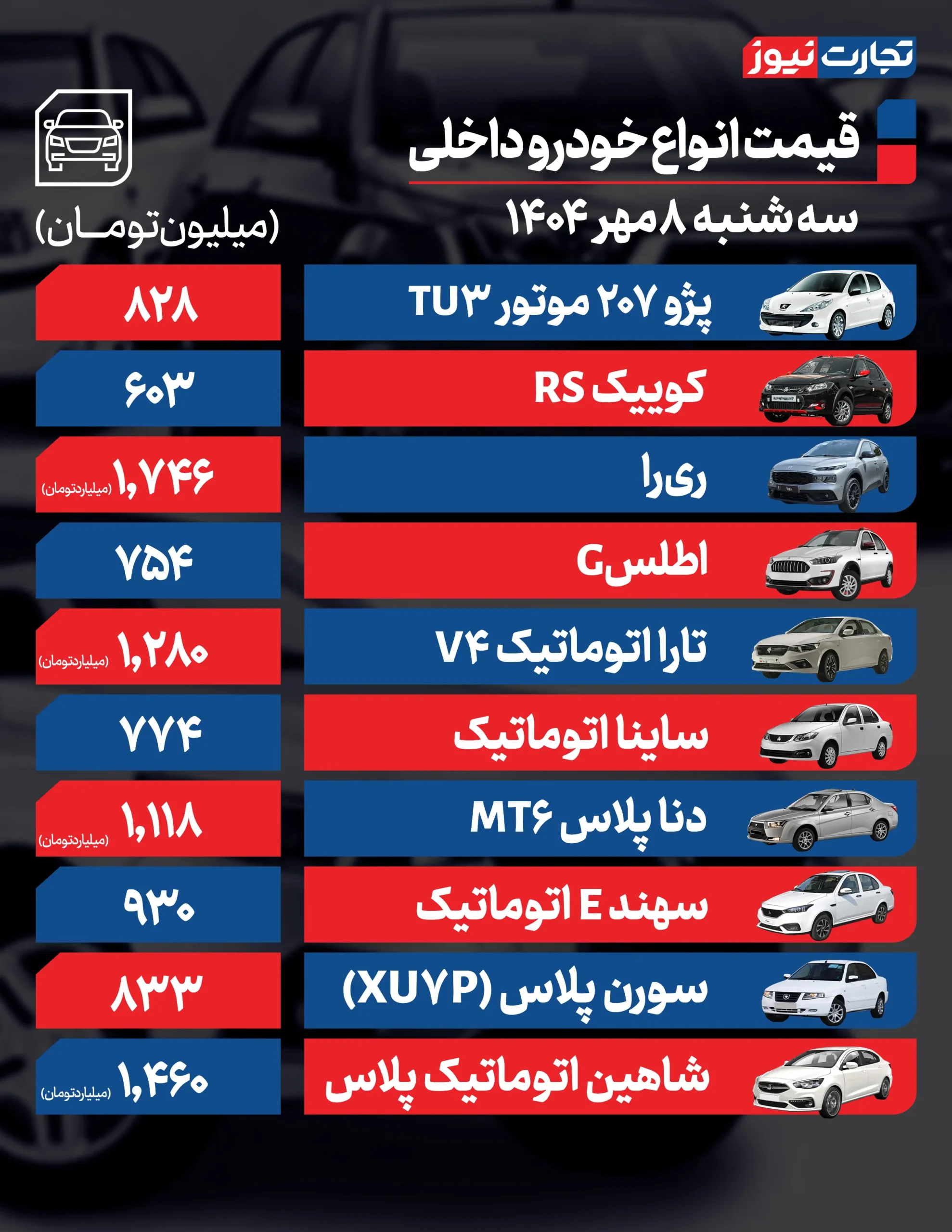 داخلی ۸ ak4076 scaled
