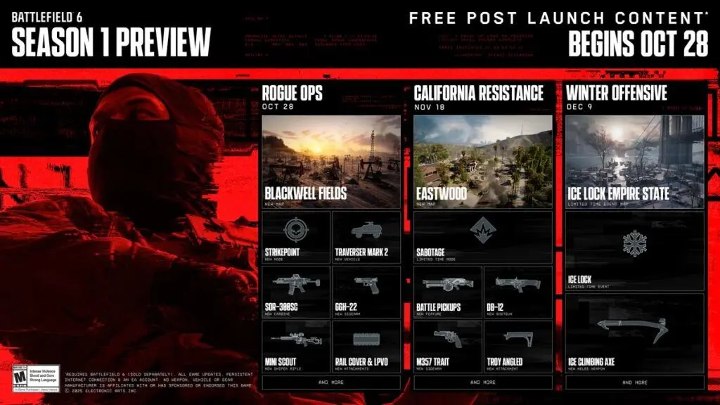 Battlefield 6