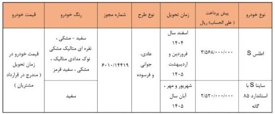 شرایط ثبت‌نام پیش فروش سایپا آذر ۱۴۰۴ / بدون قرعه کشی و با ۲۵۲ میلیون تومان خودرو بخرید + لینک