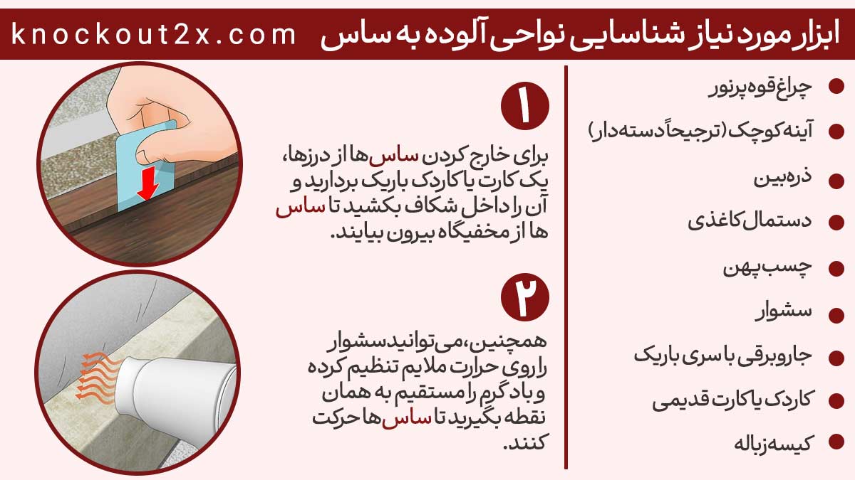 شناسایی نقاط آلوده