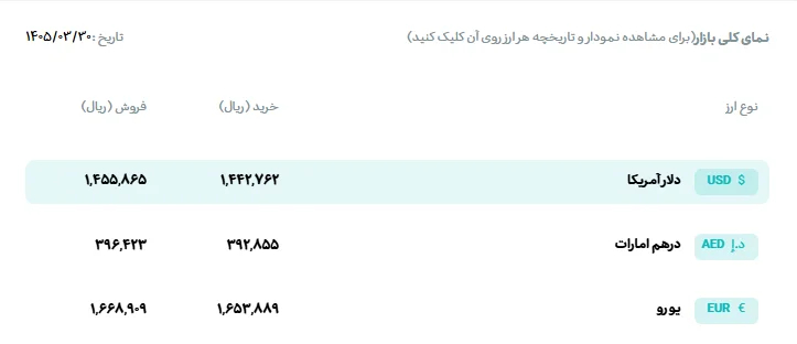 Capture1