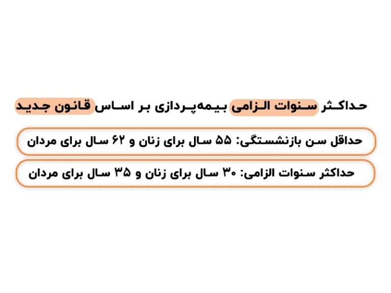 حداکثر-سنوات-الزامی-768x576