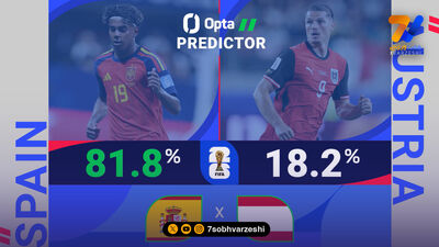 خلاصه بازی اسپانیا 3 - اتریش 0 (جام جهانی 2026)