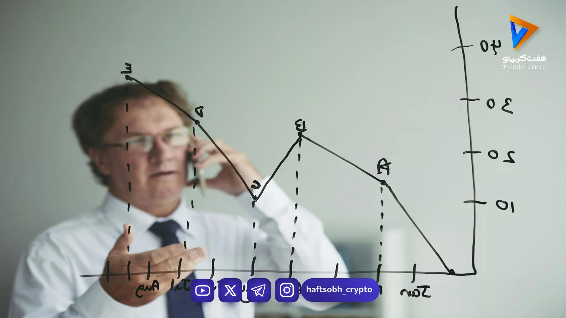 شاخص ترس و طمع چیست؟ ابزار سنجش احساسات بازار