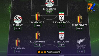 عزت‌اللهی: این بار قسمت نبود رؤیای‌مان محقق شود