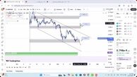 تحلیل بیبی دوج امروز 25 آبان 1404