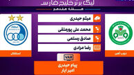 کارشناسی داوری ذوب آهن – استقلال