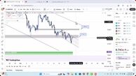 تحلیل بیبی دوج امروز 29 آبان 1404
