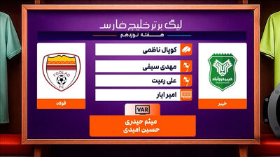 ریکانی: هرشب کابوس آن پنالتی را می‌دیدم؛ دیگر دینی گردنم نیست!