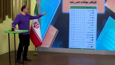 رونمایی خیبر از اولین خرید تابستانی