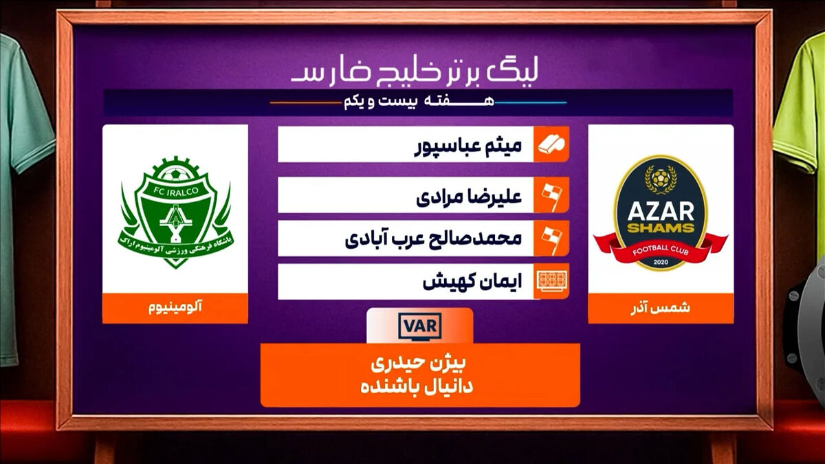 کارشناسی داوری شمس آذر – آلومینیوم اراک